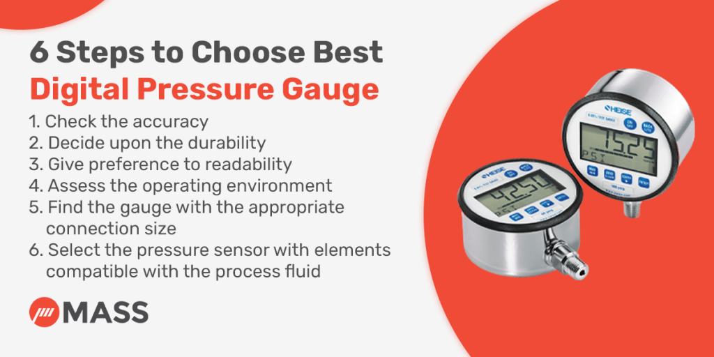 How to Select the Right Digital Pressure Gauge